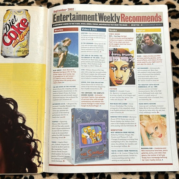 2002 ENTERTAINMENT WEEKLY Magazine Issue The Sopranos Tony HBO Y2K Vintage Guide - Picture 11 of 13